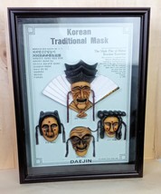Vintage Korean Traditional Mask Shadow Box Wood Frame with Glass - $29.70