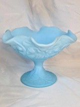 Fenton Compote Candy Dish Blue Satin Glass Ruffled Edge 6.5&quot; - £22.08 GBP