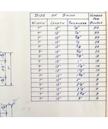 1951 Railroad Bangor Aroostook Hardwood Rail Track Shims Blueprint H5 DW... - $118.17 CAD
