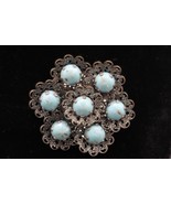 Vtg Gold Tone Brooch with Cabachon Accents Unsigned Openwork - $28.05 CAD