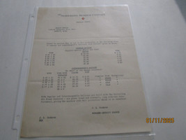 SEIBELING RUBBER CO AKRON OHIO LETTER PRICNG 1900S EPHEMERA - £15.88 GBP