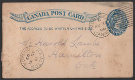 CANADA 1892 Clearance  Fine Used Post Card From Montreal to Hamilton - £1.00 GBP