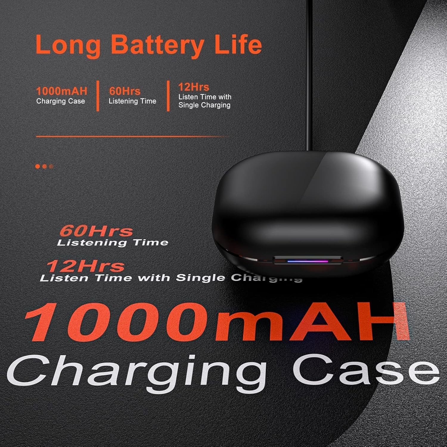 Open Ear Headphones Wireless Bluetooth 5.3, Open Ear Earbuds with Dual 16.2Mm Dy Item image 2