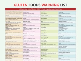 Gluten Avoid Chart, digital download PDF, gluten free products, gluten f... - £3.12 GBP