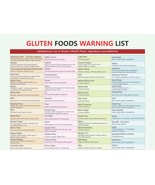 Gluten Avoid Chart, digital download PDF, gluten free products, gluten f... - £3.20 GBP
