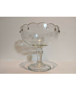 Mid Century Pedestal Fruit Bowl Compote Vintage Indiana Glass Teardrop P... - $34.30 CAD