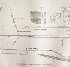 1903 Greeley Colorado Water Drainage Plan Wood Engraving Agriculture Far... - $19.99