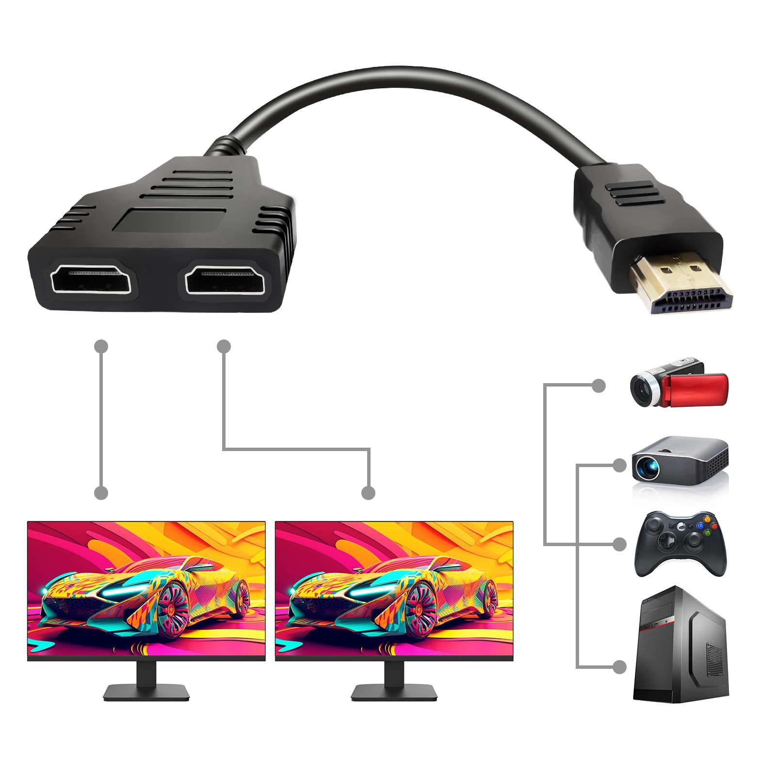 HDMI Splitter Cables Male 1080P to Dual HDMI Female 1 to 2 Way HDMI Splitter Ad