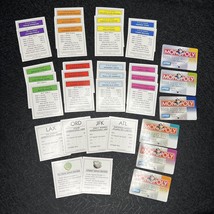 Monopoly Electronic Banking 2006 Replacement Property Cards &amp; Debit Cards - £5.60 GBP