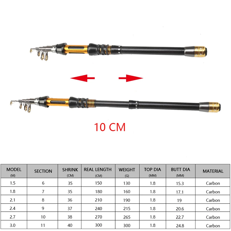 Sporting Yernea Carbon Fiber Telescopic Fishing Rod 1.5M 1.8M 2.1M 2.4M 2.7M 3.0 - £34.45 GBP