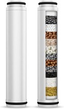 Shower Filter For Handheld Shower Head, Feelso 2 Pack 15 Stage Replacement - $30.99