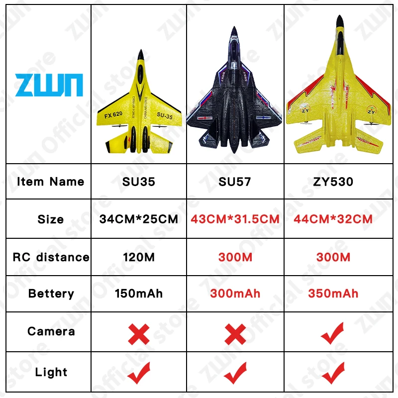 Ane su35 2 4g with led lights aircraft remote control flying model glider airplane su57 thumb200