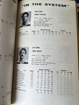 Minnesota North Stars 1980-81 Fatti Libro Hockey Annuario Media Guida - £24.84 GBP