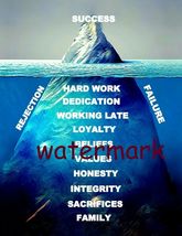 BUSINESS &amp; INDIVIDUAL SUCCESS MOTIVATION ICEBERG HARD WORK FAILURE PHOTO... - $5.58+