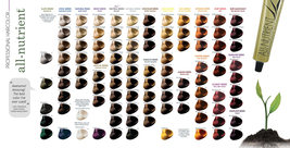 All-Nutrient Permanent Cream Hair Color - 1N Blue Black image 2