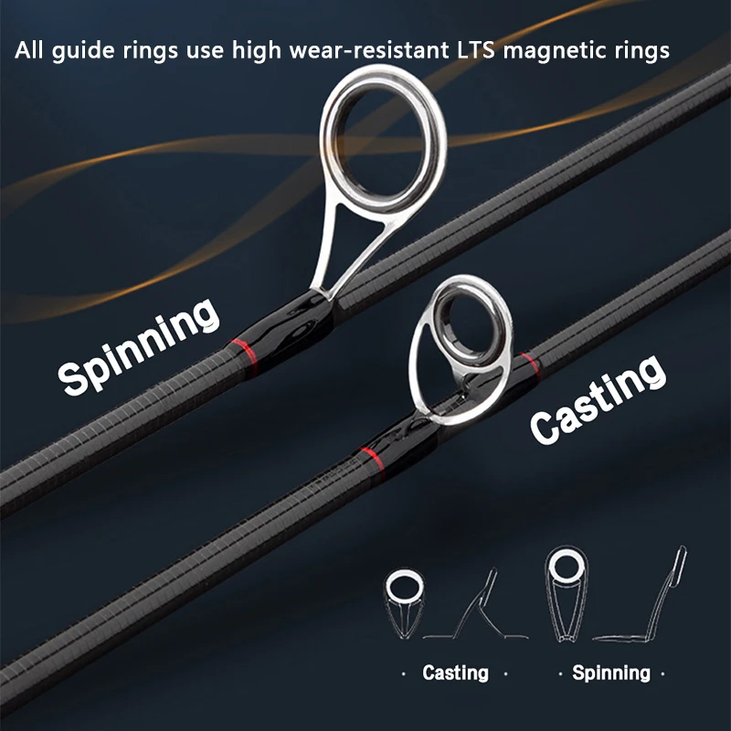 Sporting ﻿Carbon Fishing Lure Rod 1.68-2.4M Spinning Casting Rod 1/2/3/4 Tips Po - £63.80 GBP