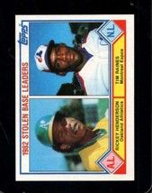 1983 Topps #704 Rickey HENDERSON/TIM Raines Nmmt Stolen Base Leaders Ho *X108092 - £3.72 GBP