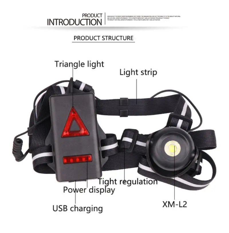Outdoor Running Light USB Charge Night Safety Warning Lights LED Chest Lamp - £14.05 GBP+