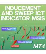 Inducement and Sweep ICT Indicator for MT4 Download – Free – [TradingFin... - $6.97 CAD