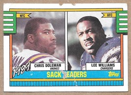 1990 Topps #193 1989 Sack Leaders (Chris Doleman / Lee Williams) - $1.59