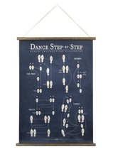 Art Expression DANCE STEP BY STEP ~ Fox Trot ~ Waltz ~ Mambo ~ Tango Wall Scroll - £17.74 GBP