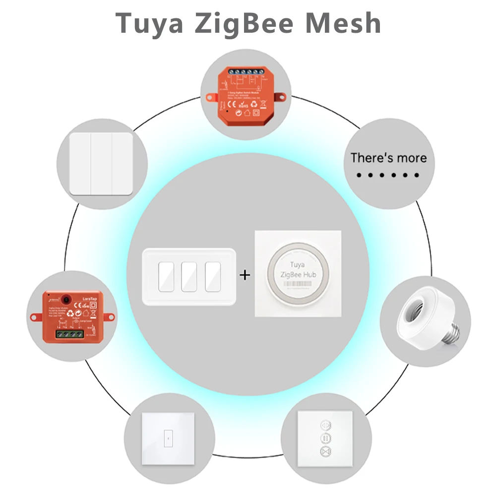 House Home Tuya ZigBee 3.0 Wireless US 3 Gang Remote Control Switch works with C - £32.24 GBP