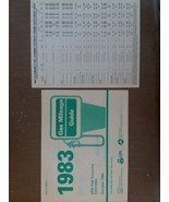 1983 Gas Mileage Guide EPA Fuel Estimates DOE/CE-0019/2 &amp; Oldsmobile Sup... - $13.56 CAD