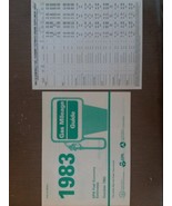 1983 Gas Mileage Guide EPA Fuel Estimates DOE/CE-0019/2 &amp; Oldsmobile Sup... - £7.75 GBP