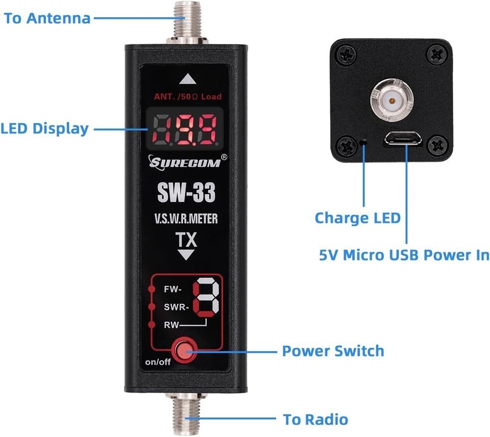SW-33 Mark II Handheld VHF/UHF Power Meter: 100W, 125-525 MHz, User-Friendly Item image 5