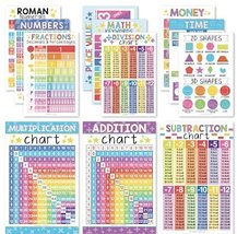 Colorful Math Posters | Set of 12 | Educational Posters - $30.00