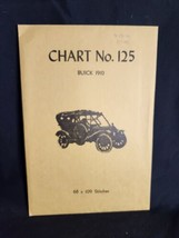 Babs Fuhrmann Petit Point Chart No. 125 Buick 1910 Vintage Rare  - $24.74