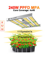 Phlizon PRO-2000W LED Grow Light Full Spectrum Bar Veg Flower 4x4ft Hydroponics - $32.10 - $109.15