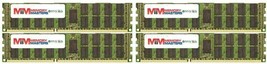 128GB (4x32GB) DDR4 PC4-17000P-L LRDIMM Server Memory Memory Dell Compat... - $234.97