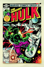 Incredible Hulk #250 (Aug 1980, Marvel) - Very Good - $12.19