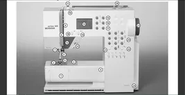 Bernina Activa 125 owners manual PDF digital download - €12,98 EUR