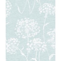 Light Blue Dandelion Wallpaper 20.5 X Nature Modern Contemporary Wildlife - $58.40