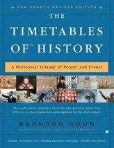 The Timetables of History: A Horizontal Linkage of People and Events - GOOD - £10.00 GBP