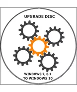 Windows 10 upgrade iso plus digital activation - $3.00