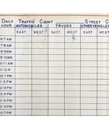 1958 Railroad Bangor Aroostook Daily Traffic Count Sheet Blueprint J10 D... - $168.74
