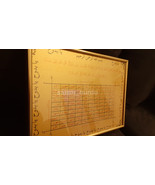 Islamic taweez-amulet for prosperity, livelihood and wealth - $273.54 CAD