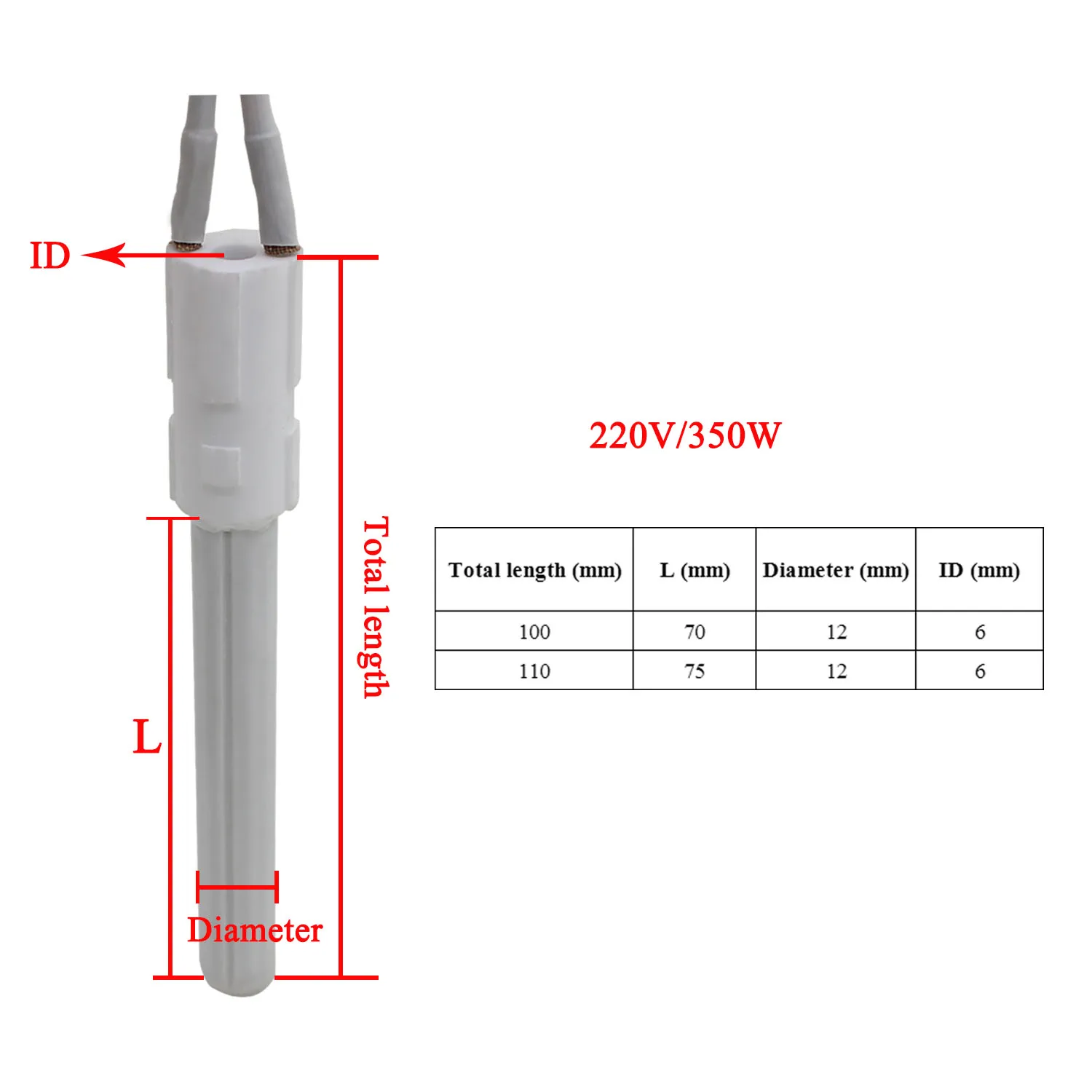 House Home Ceramic Igniter Alet Stove Igniter Hot Rod Heating Tube Ignit... - £69.68 GBP