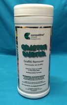 Competitive Choice Graffiti Remover 40 Wipe Container - $12.99