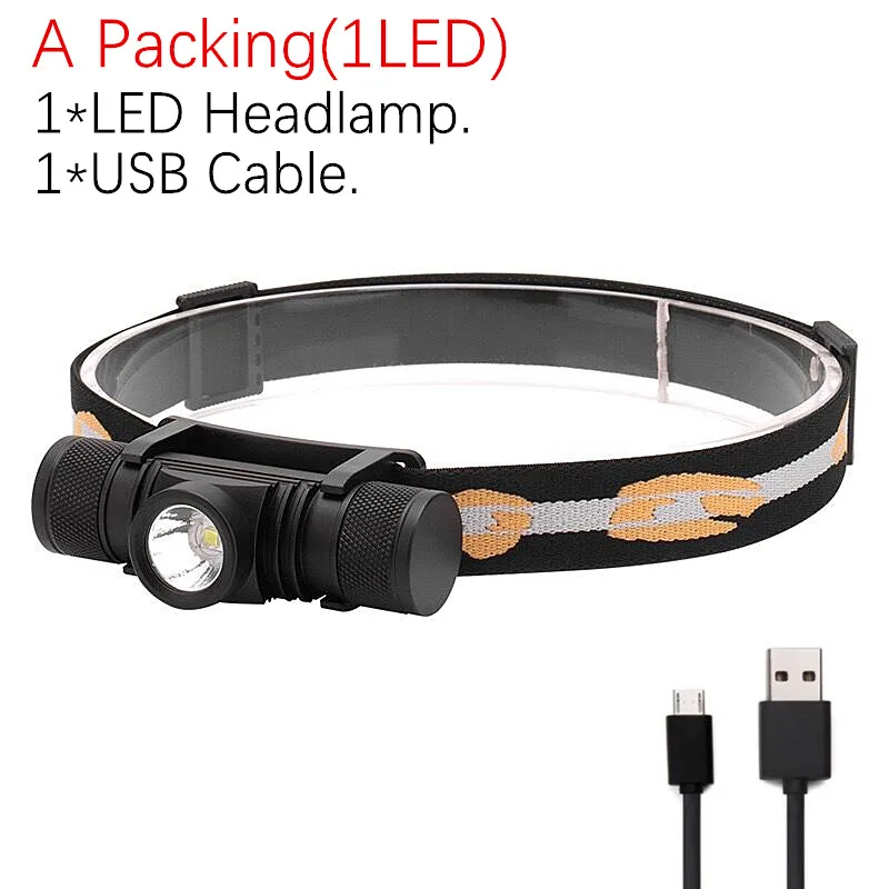 Mini Portable LED Headlamp USB Rechargeable 18650 Batttery Flashlight Waterproof - $41.74