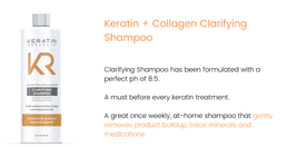 Keratin Republic Original Treatment Kit (Retail $200) image 3