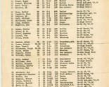 University of Texas 1946 Football Team Roster Tom Landry  - $87.12