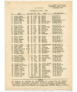 University of Texas 1946 Football Team Roster Tom Landry  - £69.47 GBP