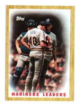 1987 Topps #156 Mariners Leaders Seattle Mariners - £2.24 GBP