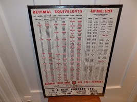 Vintage National Twist and Tool Company Decimal Tap Drill Sizes Sign - €103,90 EUR