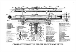 Cross-Section of the Berger 18 Inch Wye Level - £15.96 GBP