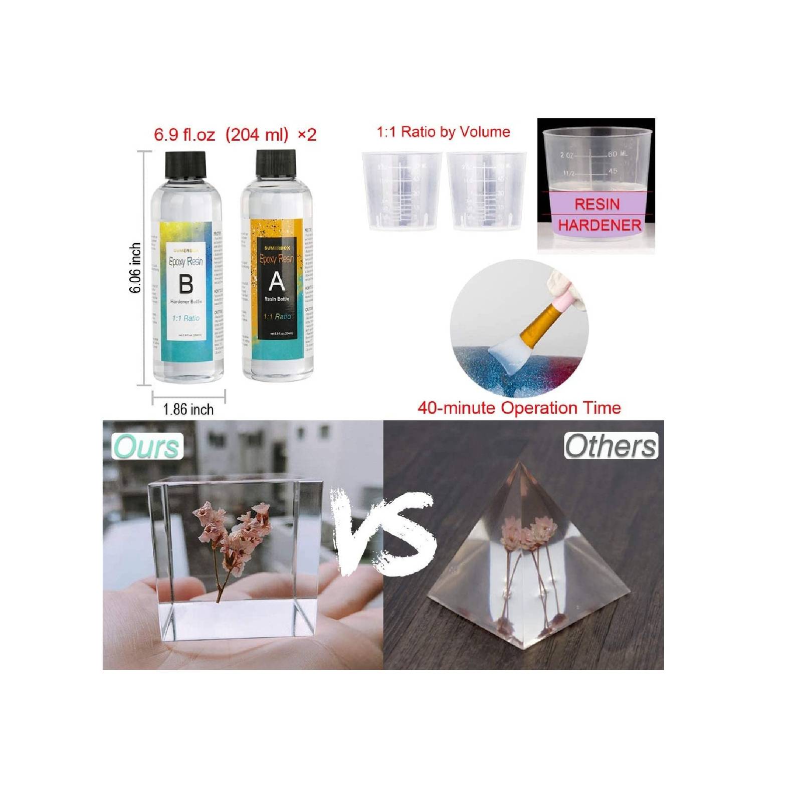 SUMERBOX Clear Epoxy Resin Kit Cast Resin 13.8 Ounces 32 Assorted